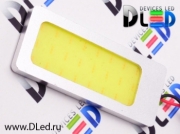   Светодиодная панель 3-6W HP - IRON